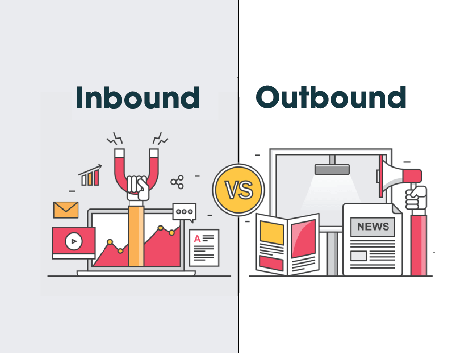 Phân biệt Inbound Marketing và Outbound Marketing